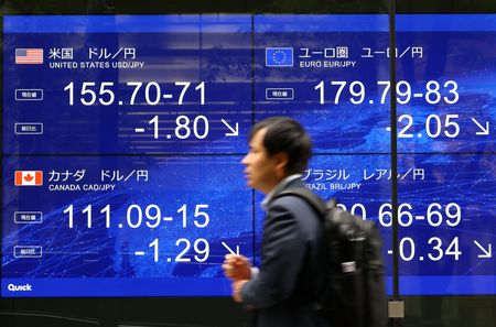 Yen firms after landmark intervention, dollar near lows on optimism over Iran talks