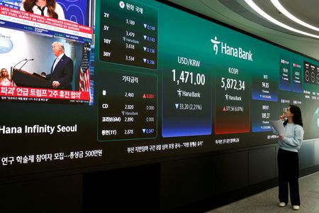 Asian stocks head for strong weekly gains as US rate hike bets fade | live