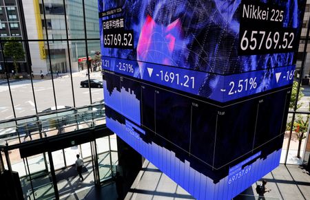Shares skid in Asia as oil, yields stay high | live