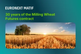 30 years of the Milling Wheat Futures contract